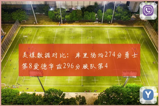 美媒数据对比：库里场均274分勇士第8爱德华兹296分狼队第4